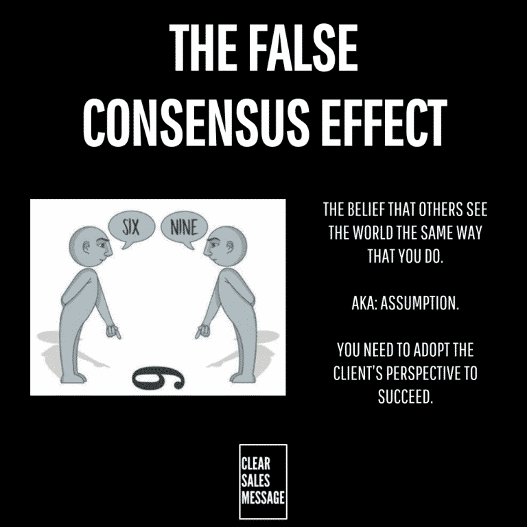 FALSE CONSENSUS EFFECT – Clear Sales Message™