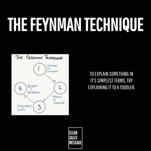 THE FEYNMAN TECHNIQUE
