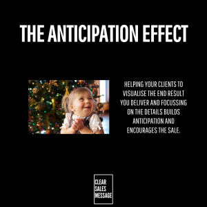 THE ANTICIPATION EFFECT
