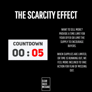 the scarcity effect