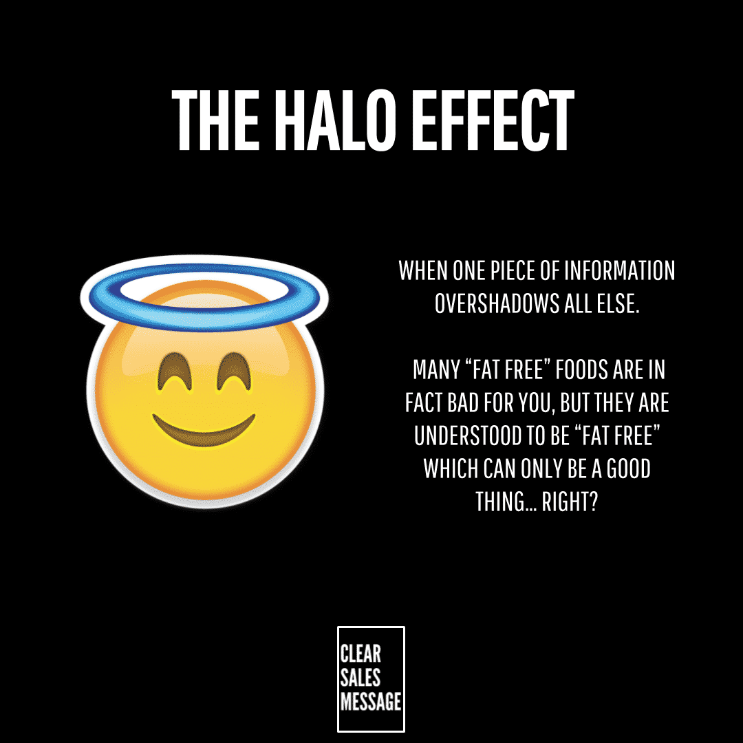 What Is the Halo Effect?