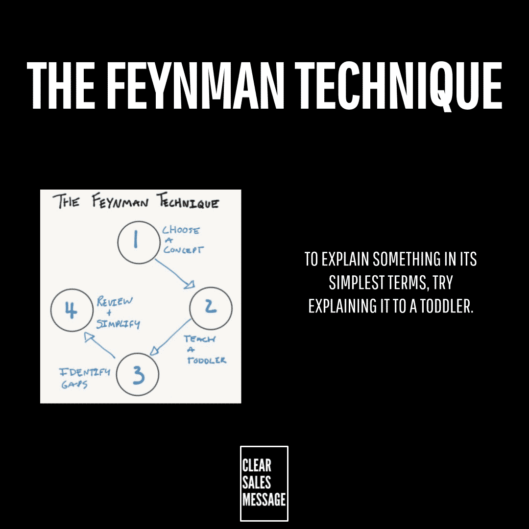 feynman phd thesis