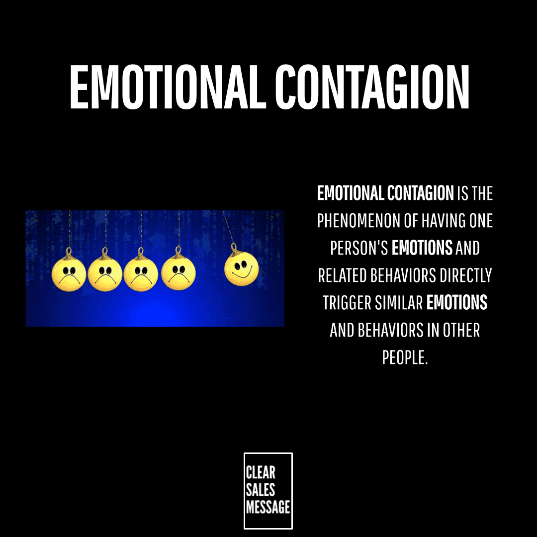 Emotional Contagion - Clear Sales Message™